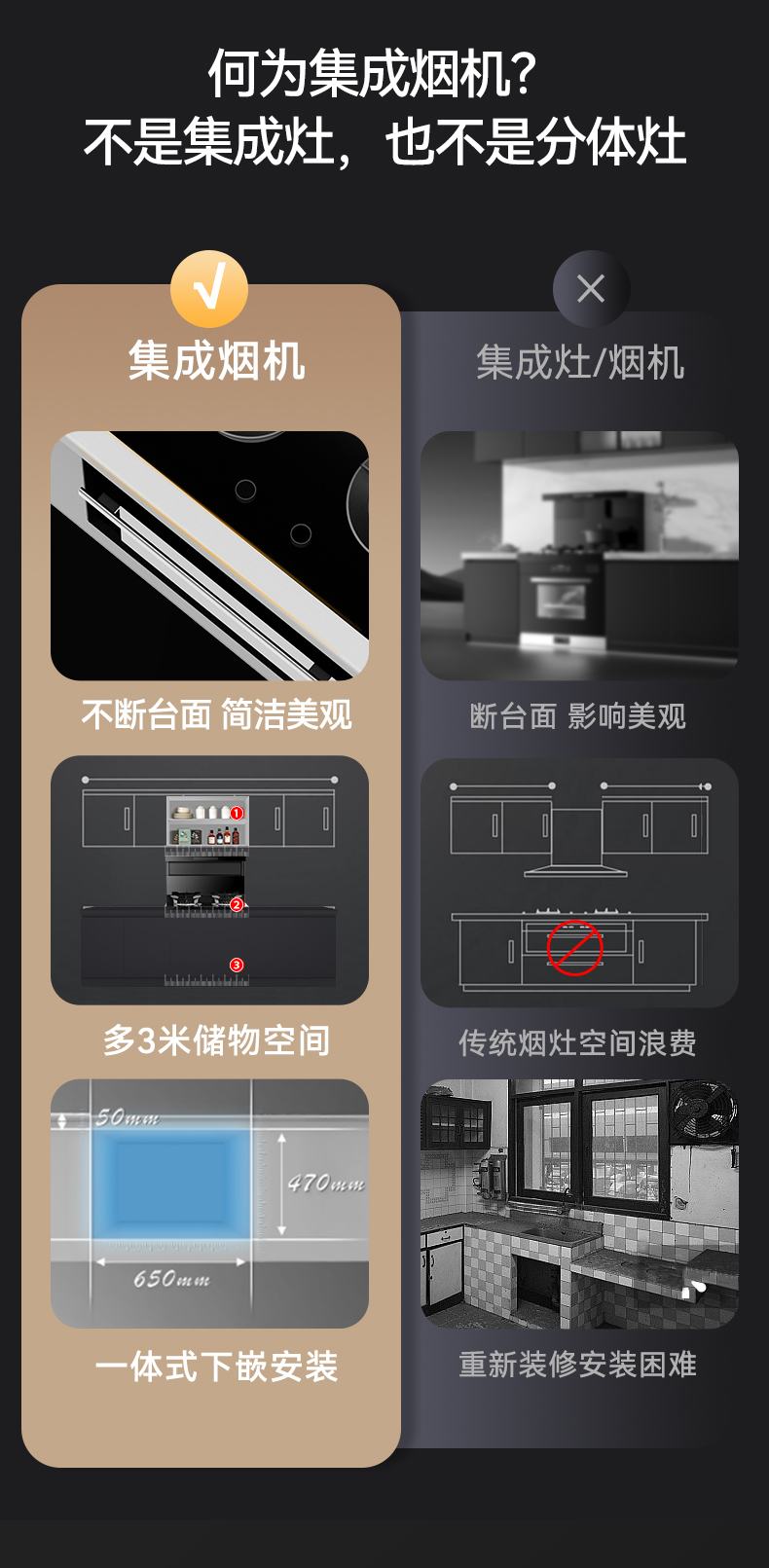 近排煙灶一體機FB2