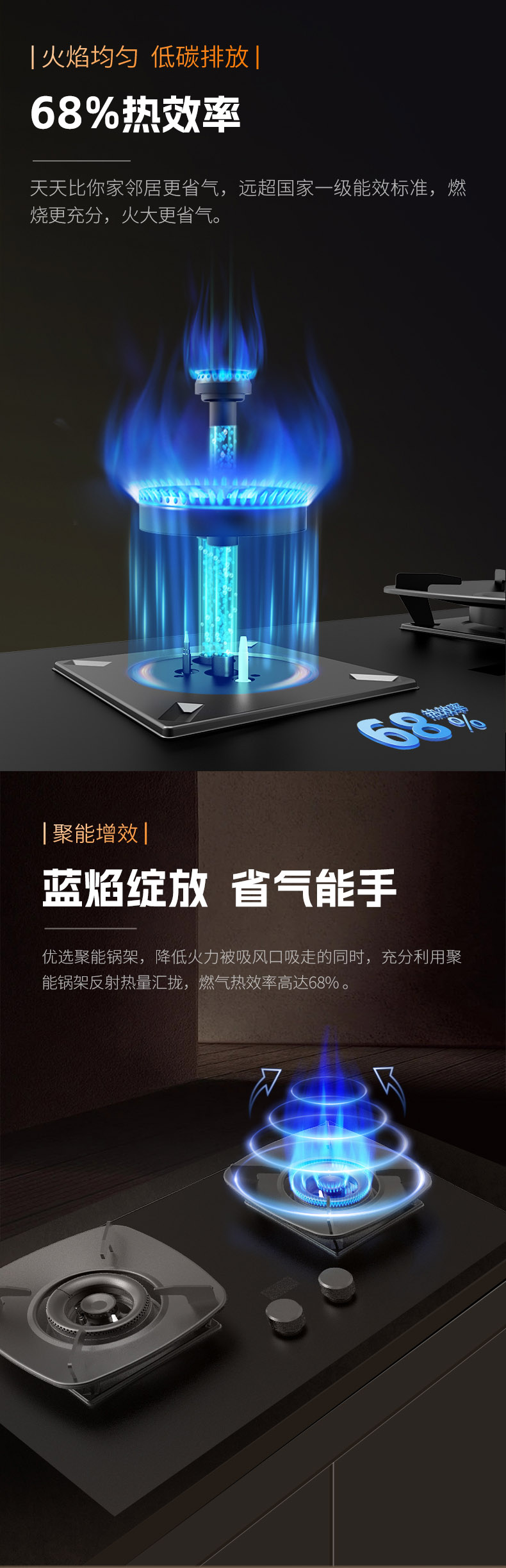 燃氣灶KB16