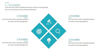 高端極簡(jiǎn)商業(yè)計(jì)劃方案 賦能創(chuàng)業(yè)融資與商務(wù)咨詢服務(wù)