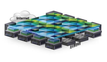 云計(jì)算中的網(wǎng)絡(luò)虛擬化平臺(tái) 軟件技術(shù)、集群管理與HA機(jī)制