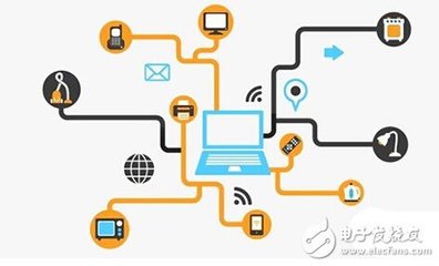 日立投千億日元布局物聯(lián)網(wǎng)技術(shù)，引領(lǐng)產(chǎn)業(yè)數(shù)字化轉(zhuǎn)型潮流