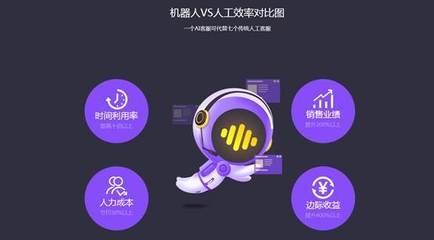 云知聲“嘀咕”智能電話機(jī)器人 助力企業(yè)降本增效，開(kāi)啟AI客服新時(shí)代